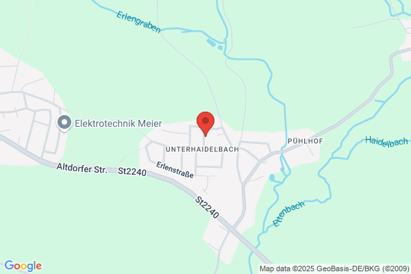 Hydac Technology GmbH