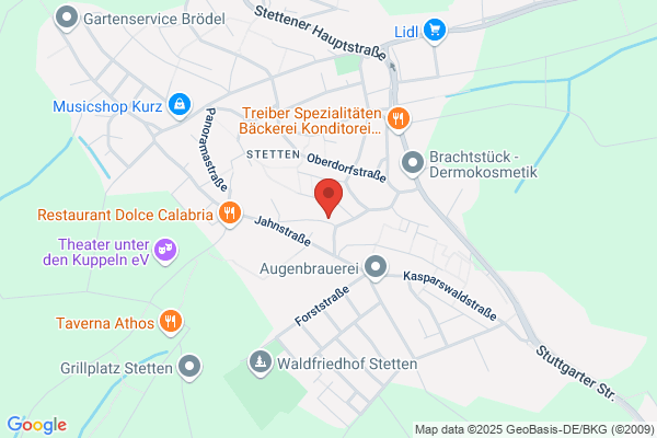 Zoller Finanzplanung