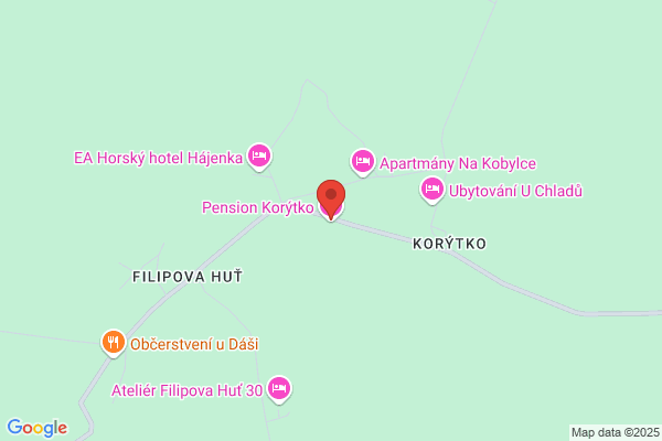 KORYTKO