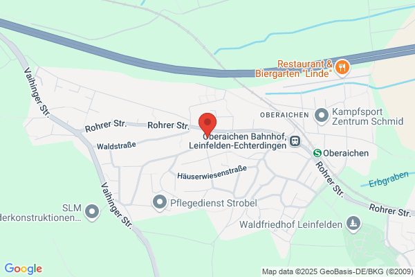 Menschen Netzwerke Ideen
