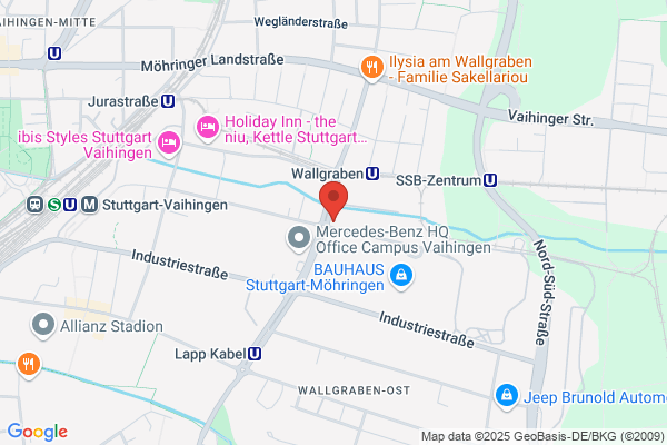 SIX Offene Systeme GmbH
