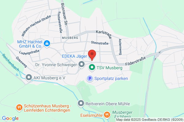 Praxis für Physiotherapie Anett Grosse