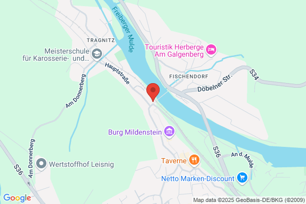 Physiotherapie Rauchfuß Pia