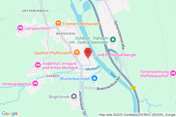 Georg Dosch, Renate Dosch