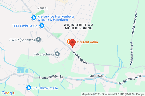 Zech Immobilien Management GmbH