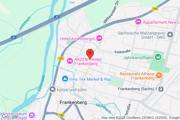 Ruttloff Vermögensverwaltung