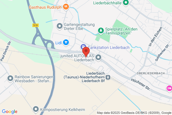 iXLOG Unternehmensberatung GmbH
