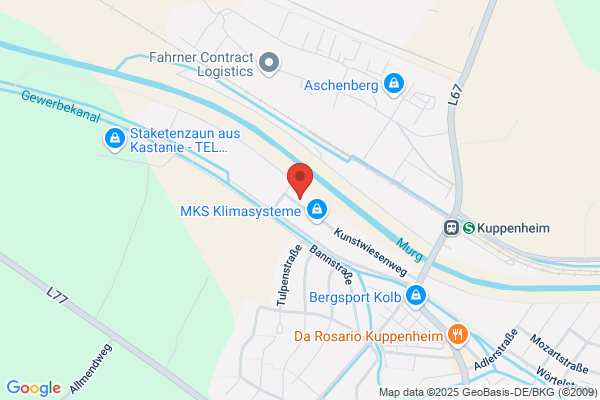 Brandes GmbH