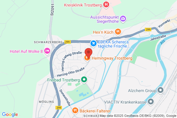 Docs 4 use GmbH & Co KG
