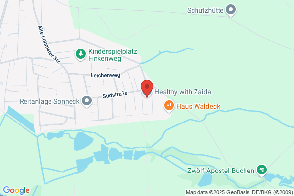 Habitus trifft Etikette - Der Mensch im täglichen Kontakt