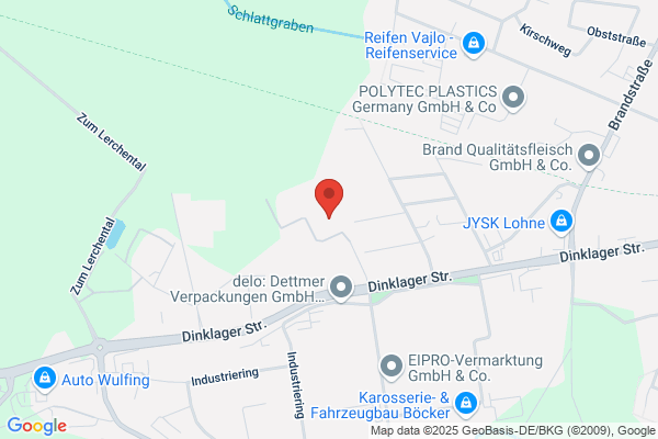 Iniationware GmbH