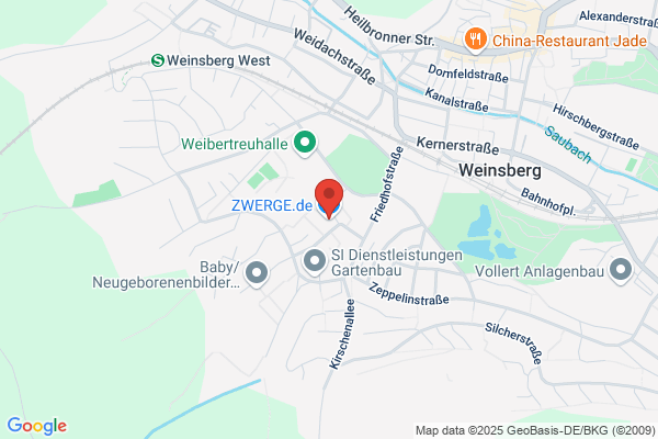 Büro 5zwerge GbR