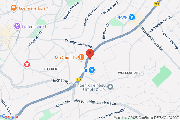 JET Tankstelle