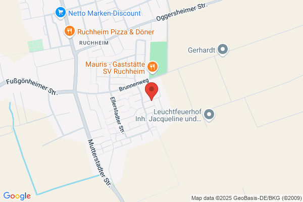 Die Notenzwerge