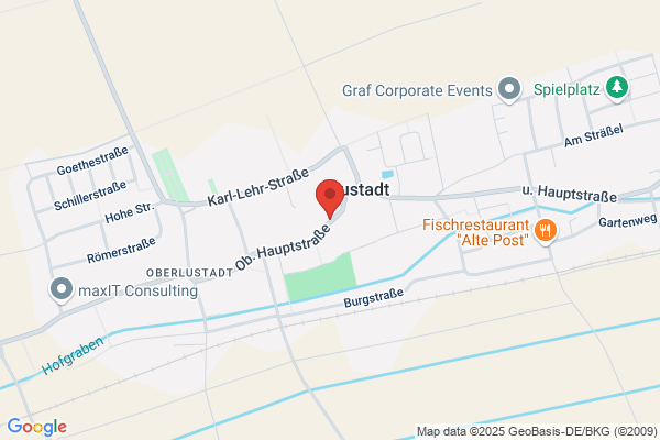 Hundeschule Südpfalzrudel