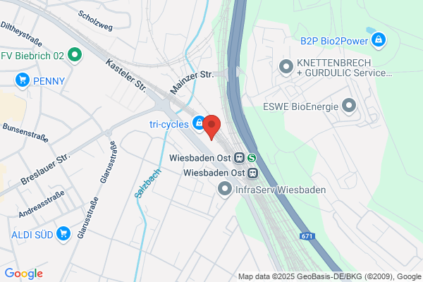 Wurzelwerke
