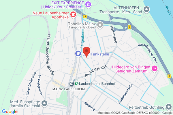 Fbs Frisuerwerkzeuge