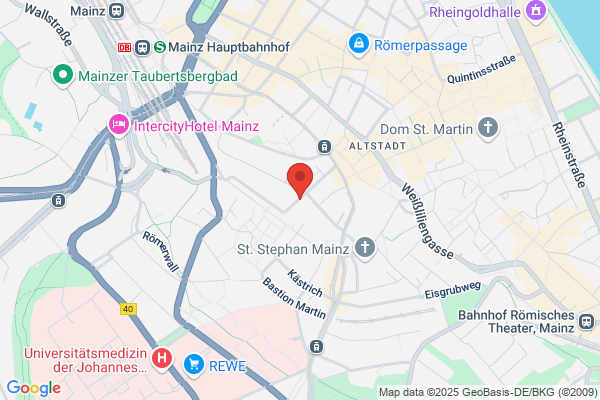 Hundetraining Mainz