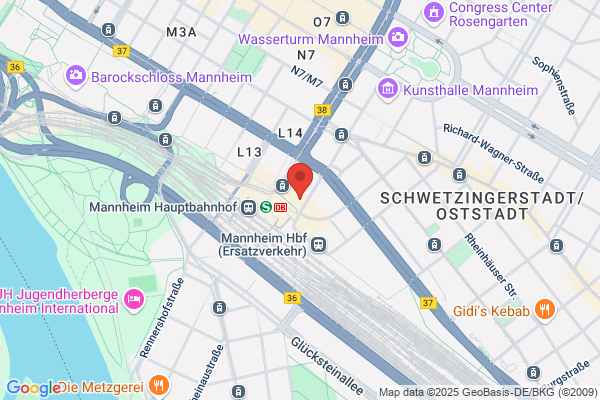Szenarium Friseure