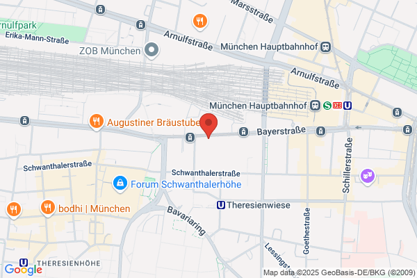 allynet GmbH