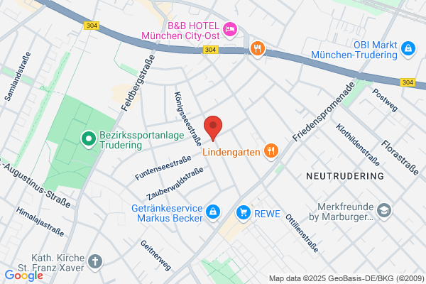 coachingwerk München