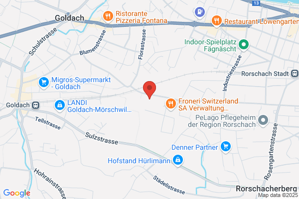 IMPACT Software GmbH