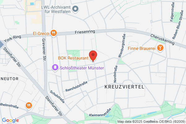 Brust oder Keule