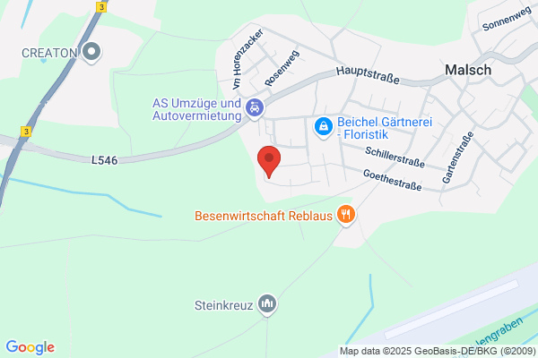 Werner Huttner Consulting GmbH