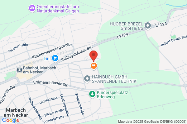SCHÜCO International KG