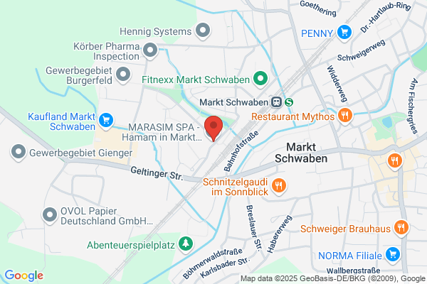 Neuwirth Body GmbH