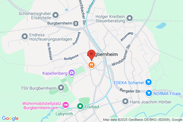 Flugbörse Burgbernheim Grefig, Reuther und Kempf GbR