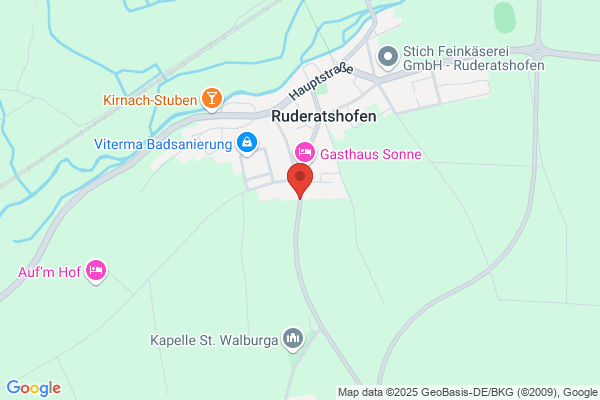 Ruderatshofen