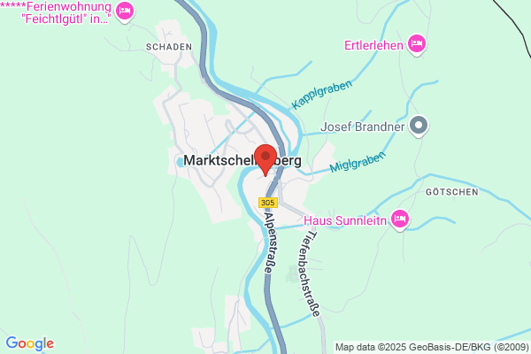 Sparkasse Berchtesgadener Land