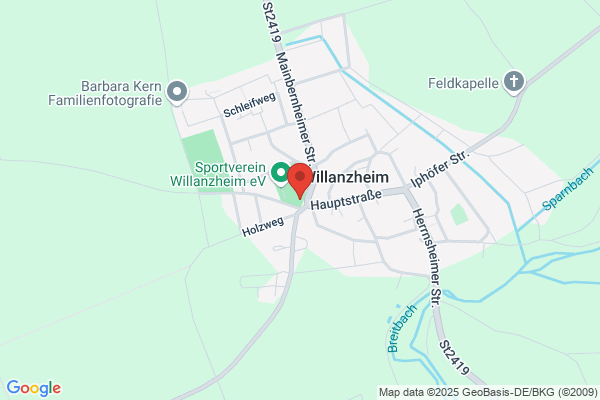 Raiffeisenbank Kitzinger Land eG