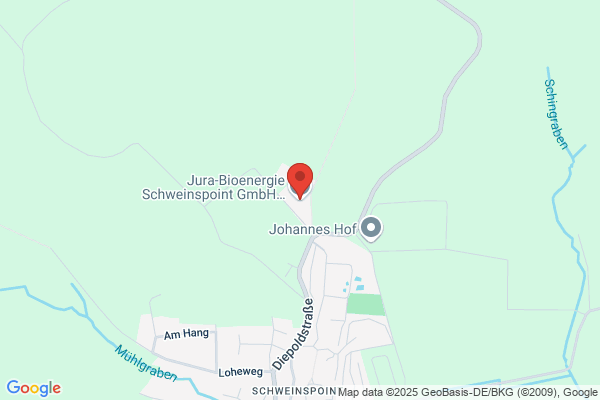 Jura-Bioenergie Schweinspoint GmbH & Co.KG