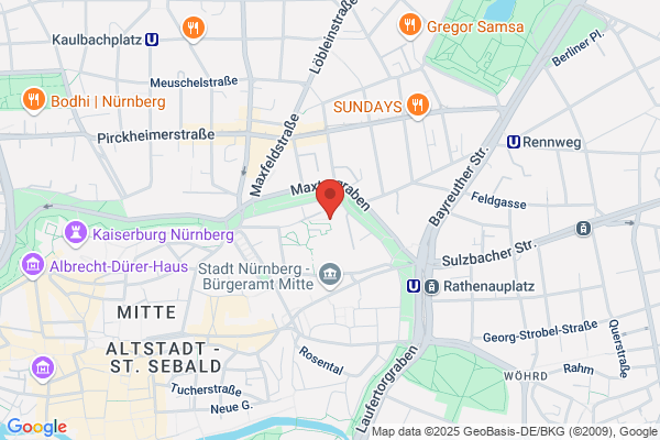 Marktforschung Fauß