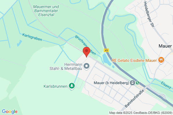 Budig und Reichel