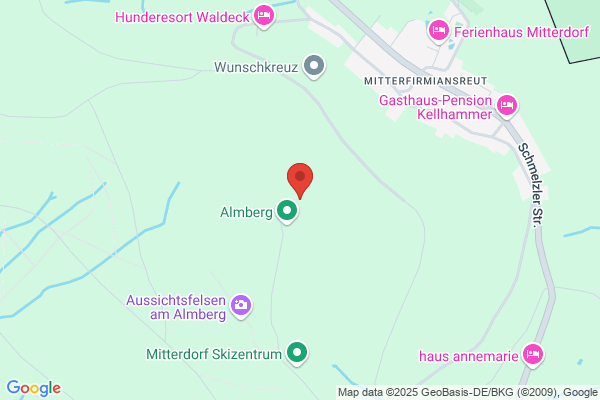 Almberg