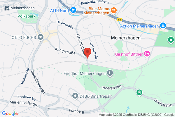 FS SoftwareConsult
