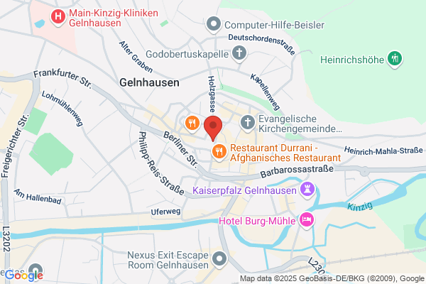 Mode Metzger`s Trendline