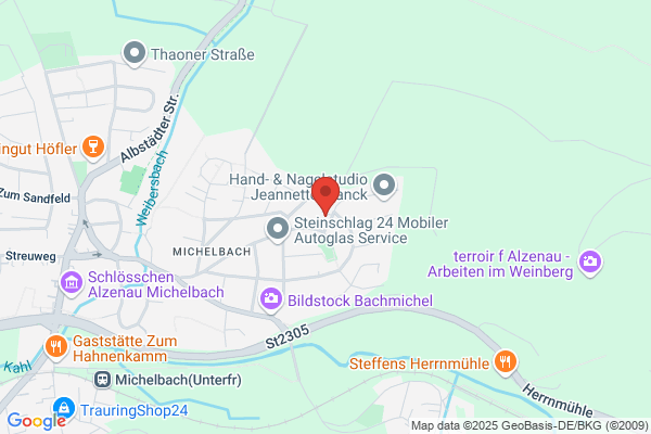 KWH Business Consulting GmbH