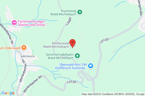 AbenteuerWald GmbH
