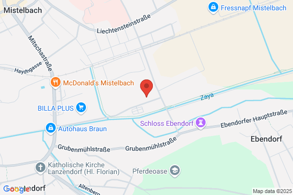 Dies und das K. Weishäupl