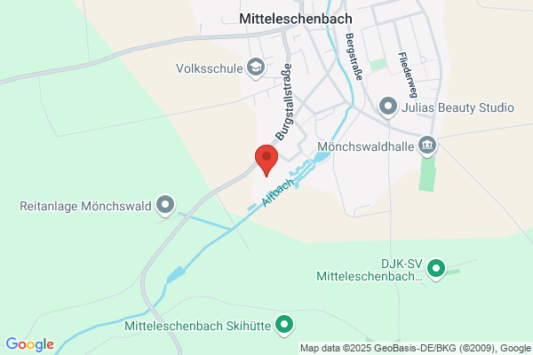 Bosch Stuck GmbH, Ludwig
