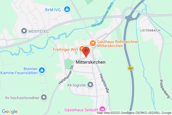 Esotericplace