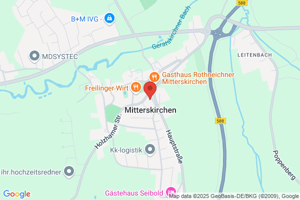 Feuerwehr Mitterskirchen