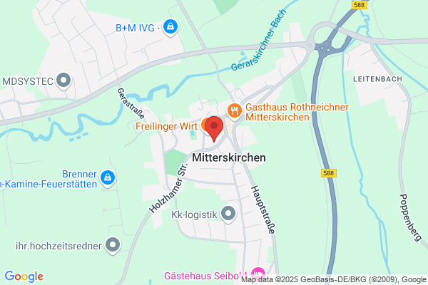 Sparkasse Rottal-Inn