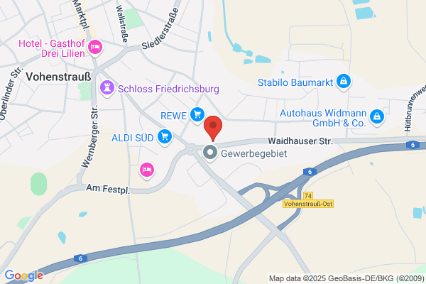 Bauer und Schwandner