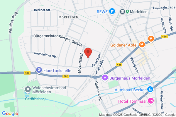 Ingrid Brandenburg Consulting