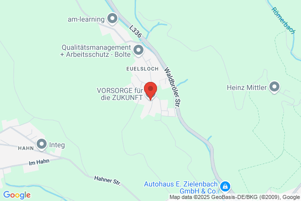 VORSORGE für die ZUKUNFT